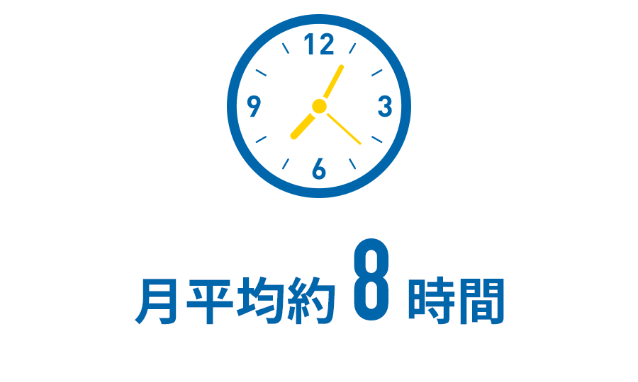 月平均約8時間